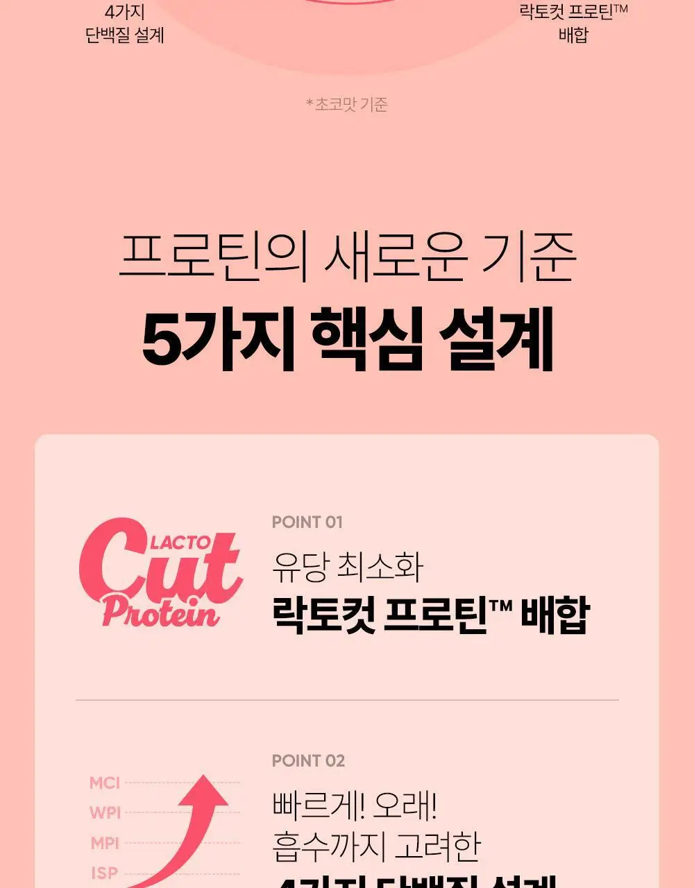 [NEW] 쉐이크베이비 락토컷 프로틴 파우치 45g 5종 택1 상세페이지 12